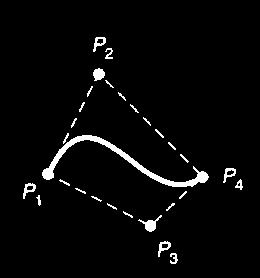Krzywe Beziera W rzyadku tych krzywych wektory styczne w unkach końcowych są określane bezośrednio rzez dwa unkt ośrednie, które nie