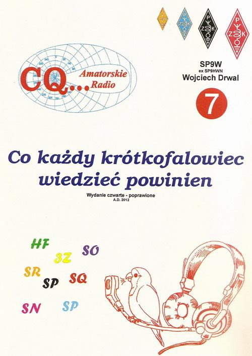 Na wyżej wymieniony piknik zaprasza ZARZĄD KLUBU SP6PNZ 10. Aktywność planowana SP9YFF/8. W dniach 30.04-04.05.