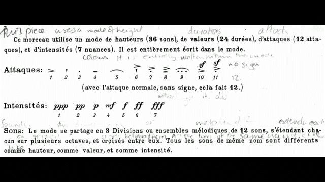 O. Messiaen, Mode de valeurs et