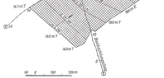 Wykres przemieszczeń poziomych u w funkcji nachylenia T dla linii nr (eksploatacja południowa) wartości 0,89 R 0,9, natomiast dla linii pomiarowej nr dopasowanie jest zdecydowanie mniej dokładne 0,40