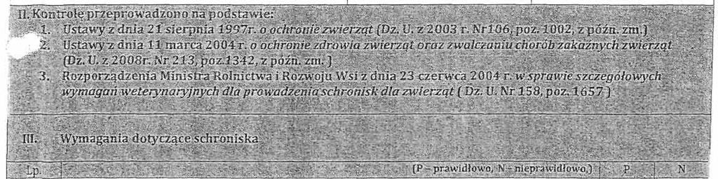 5PEKC?^ v.-:-.i. i -. W ;c^iyi-naza ZGODNOŚĆ POWIATOWY itl^"v 'NSFEKTOWT WETERYKARn,. f4jpektorat WETKKYNAJtl. ndvr IN A Z ORYGINAŁEM ^SIERADZP p.00 j Załącznik nr l.