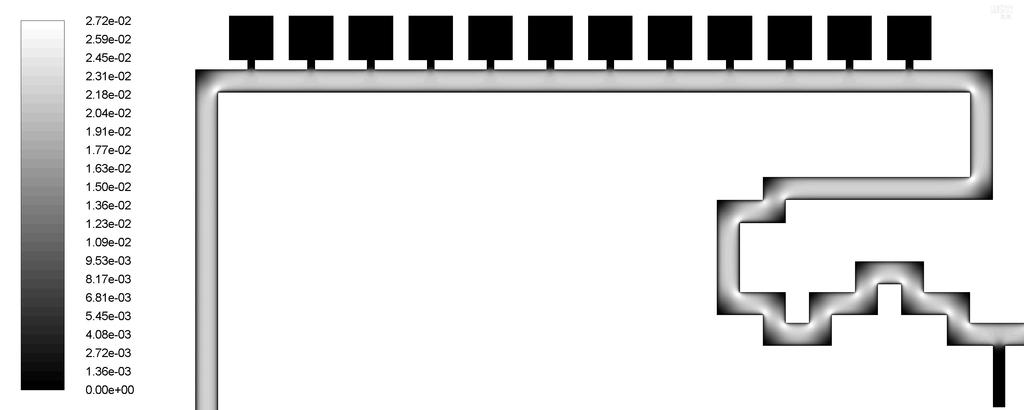 Figure 11: Velocity profiles for the analytical model and the CFD model. Figure 12: Field results of the velocity in m/s.