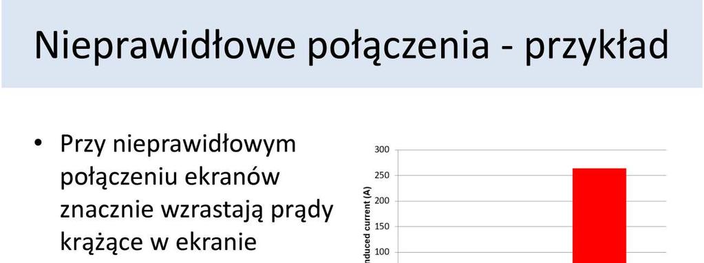 PRZEPLOTEM