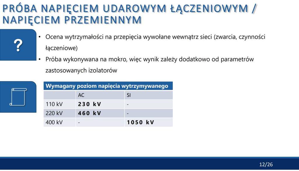 70 WYNIKI BADAŃ NAPIĘCIOWYCH UKŁADÓW