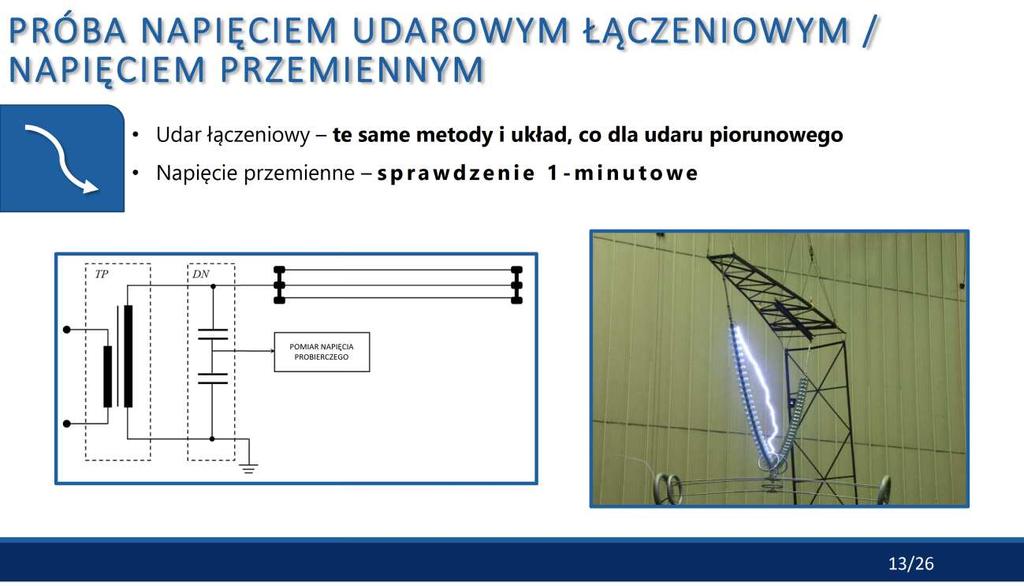 WYNIKI BADAŃ NAPIĘCIOWYCH UKŁADÓW