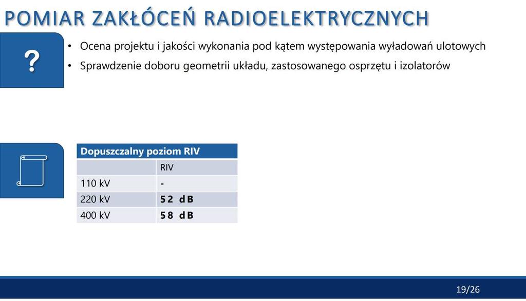 74 WYNIKI BADAŃ