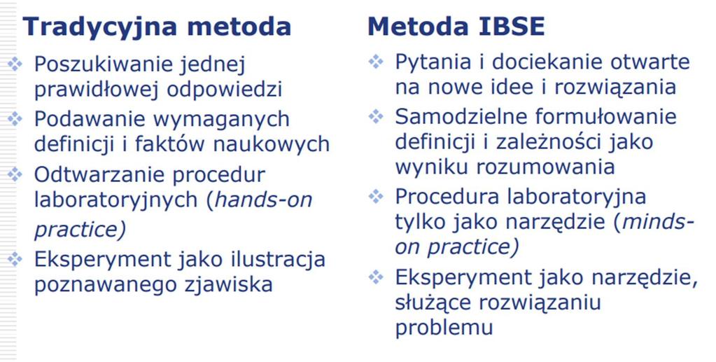 Por.: Masłowska M., GO-LAB. Co to takiego?( i czy warto?