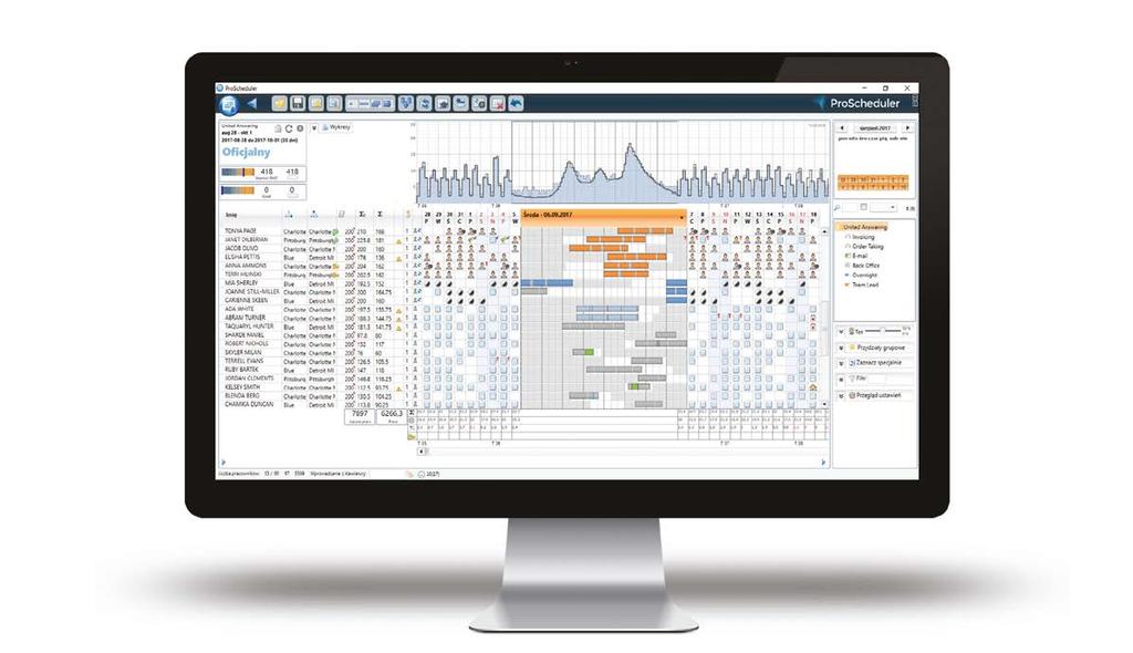 ProScheduler WFM ProScheduler to zaawansowany system zarządzania zasobami ludzkimi w środowisku wielostanowiskowej pracy zmianowej, rozwijany od ponad 20 lat w oparciu o doświadczenia użytkowników z