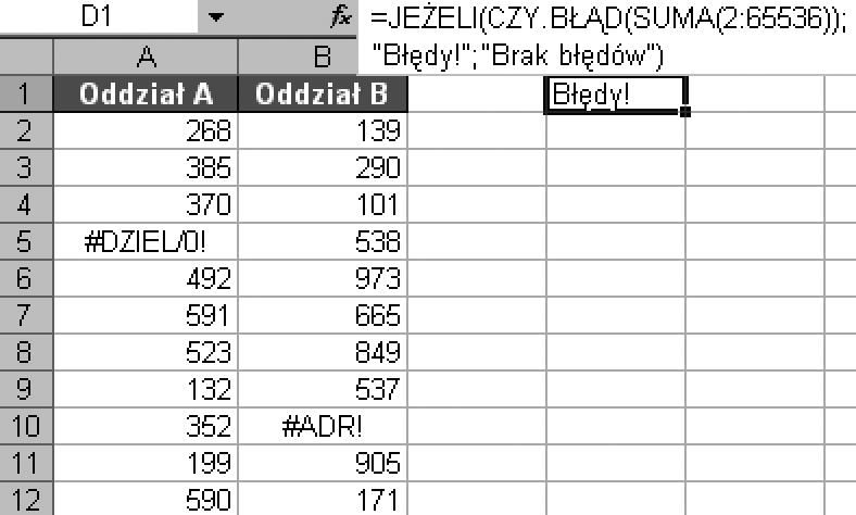 Potrzebny jest sposób na szybkie sprawdzenie, czy z arkusza zostały usunięte wszystkie błędy. W celu sprawdzenia występowania błędów użyjemy sprytnej formuły: =JEŻELI(CZY.BŁĄD(SUMA(2:65536)); Błędy!