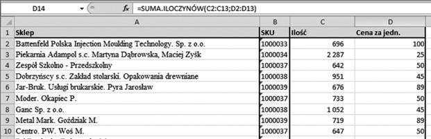2. Obliczenia z użyciem formuł Formuły umożliwiają wykonanie różnych zadań, jednym z najczęstszych są obliczenia.