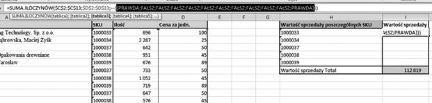 Rozdział 2. Obliczenia z użyciem formuł Dwa pierwsze argumenty funkcji są takie same, jak w przypadku funkcji wpisanej w komórce D14, gdzie wyliczana była wartość dla wszystkich produktów.
