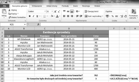 JEŻELI policzymy w zakresie komórek Cena (czyli te same komórki E3:E12) tylko te komórki, których wartość przekracza średnią cenę. Posłuży do tego formuła =LICZ.JEŻELI(Cena; > &E14).