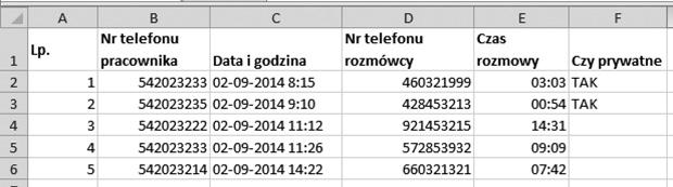 Rozdział 2. Obliczenia z użyciem formuł Wyjaśnienie działania formuły: Formuła ta sprawdza każdą komórkę w zakresie Lista!