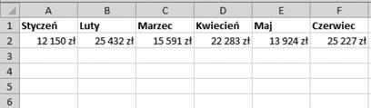 Rozdział 2. Obliczenia z użyciem formuł drugiej funkcji ADR.POŚR podaj tablicę zakresów komórek, w których znajdują się liczby do zsumowania.