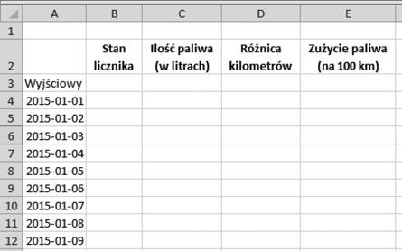 50 praktycznych formuł na każdą okazję W pierwszym argumencie funkcji PRZESUNIĘCIE podaj komórkę wyjściową (początkową), względem której ma nastąpić przesunięcie.