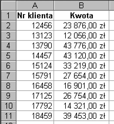 Rozdział 2. Obliczenia z użyciem formuł Formuła 21. Łączenie funkcji, aby otrzymać wydajne narzędzia Analizujesz dane dotyczące obrotów przedsiębiorstwa.