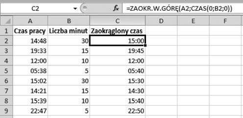 50 praktycznych formuł na każdą okazję Rysunek 3.9. Poprawne zaokrąglenia wartości czasu Wyjaśnienie działania formuły: W pierwszym argumencie funkcji ZAOKR.W.GÓRĘ podajemy adres komórki, w której znajduje się wartość do zaokrąglenia.
