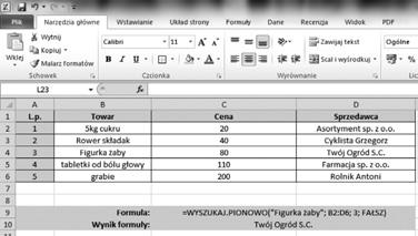 50 praktycznych formuł na każdą okazję Rysunek 4.2.