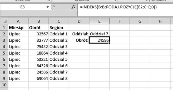 50 praktycznych formuł na każdą okazję podaniem współrzędnych). Na ich przecięciu znajduje się wartość, którą w wyniku zwróci funkcja INDEKS.