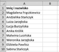 Niestety taki sposób wprowadzenia informacji do jednej komórki wykluczy możliwość szybkiego utworzenia listy osób w kolejności alfabetycznej.