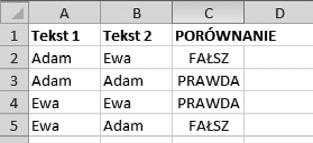 6. Formuły na każdą okazję Za pomocą formuł można wykonać bardzo różne zadania. W tym rozdziale poznasz sposoby, jak ułatwić sobie różne aspekty codziennej pracy z Excelem. Formuła 40.