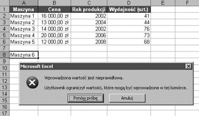 50 praktycznych formuł na każdą okazję Teraz jeżeli ponad kolejnym wpisem pozostawimy pustą komórkę, pojawi się komunikat ostrzegawczy widoczny na rysunku. Rysunek 6.11.