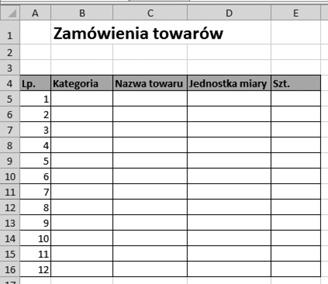 Nieparzyste liczby zostały zliczone Formuła 45. Powiązanie ze sobą dwóch rozwijanych list Tworzysz zamówienia towarów z wykorzystaniem danych znajdujących się w drugim arkuszu.