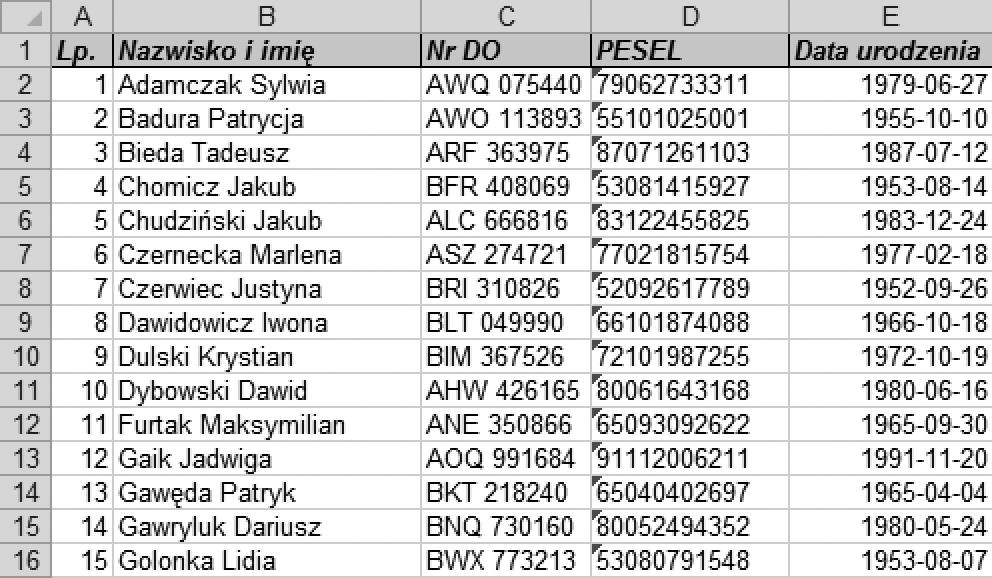 1. Jak sprawnie posługiwać się formułami Zanim przejdziemy do omówienia praktycznych przykładów, warto poznać kilka zasad i trików, które ułatwią pracę z formułami.