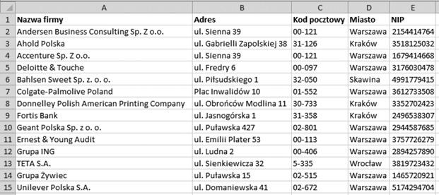 50 praktycznych formuł na każdą okazję firm. Powstaje problem przy usuwaniu kontrahentów z bazy w zestawieniu faktur powstaje błąd #ADR!