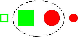 Entropie po rozdělení množiny E velké = velké instance p zelená = pčervená = 0.5 E malé = malé instance p zelená = pčervená = 0.