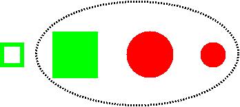 Entropie po rozdělení množiny E průhledné = průhledné instance p zelená = 1 E neprůhledné = neprůhledné instance p zelená = 1/3 pčervená = 0 H(E průhledné ) = 0
