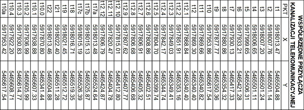 696 688 7 ł 7 7 4 j 5 68 S 5 OBIEKT: Warzymic Obręb: Rajo Działa nr: 4/, 4/, 4/4, 4/5, 5 68 6 99 6 66 66 MAPA DO CELÓW PROJEKTOWYCH 95 7 7 5 A 69 6 ia 65 A 68 7 8 A 99 7 699 6 95 6 66 68 6 65 6 A S