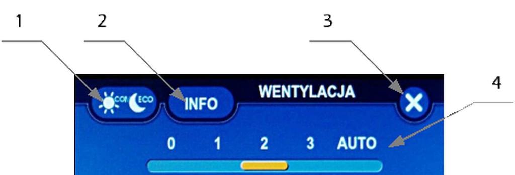 Ekran wentylacji 1 Przycisk ustawiania