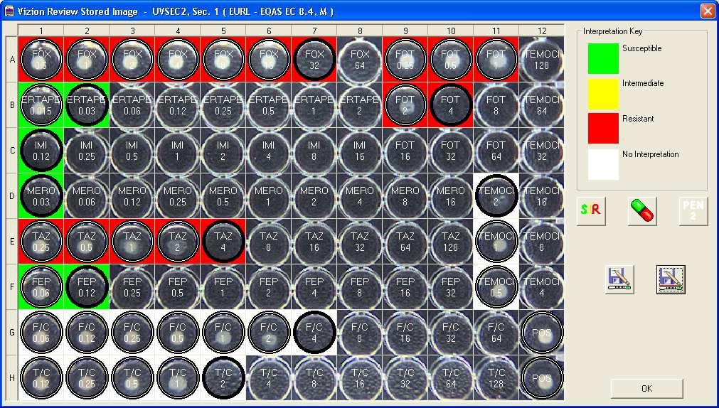 Fenotypy oporności na cefalosporyny (EUVSEC2) ESBL ampc MBL AMR monitoring: fenotypy ESBL-/AmpC w zależności od źródła 25 ampc ESBL+ampC ESBL 25 ampc ESBL+ampC ESBL 2 2 15 1 5 3 4 68 35 81 77 215