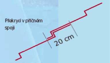 Ogólne wymagania dotyczące wykonania Robót podano w ST 00.01 Wymagania ogólne pkt.5. 5.2. Wykonanie pokrycia dachu z blachodachówki. 5.2.1. PLAN MONTAśU Blachodachówka Halny.