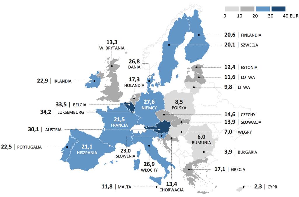 WPROWADZENIE Wydatki na IVD per capita w poszczególnych krajach Unii Europejskiej (dalej UE) są bardzo zróżnicowane.
