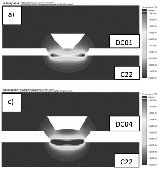 Projections in the weights made of DC04 (a) and DC01 (b) mild steel Pomimo zgodności wymiarów garbów z wytycznymi PN-EN 28167:2002, wyraźnie widoczne są różnice w geometrii i kształcie garbów.