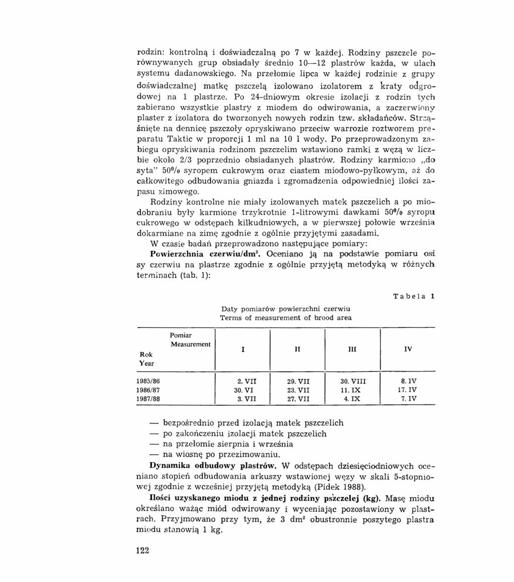 rodzin: kontrolną i doświadczalną po 7 w każdej. Rodziny pszczele porównywanych grup obsiadały średnio 10-12 plastrów każda, w ulach systemu dadanowskiego.
