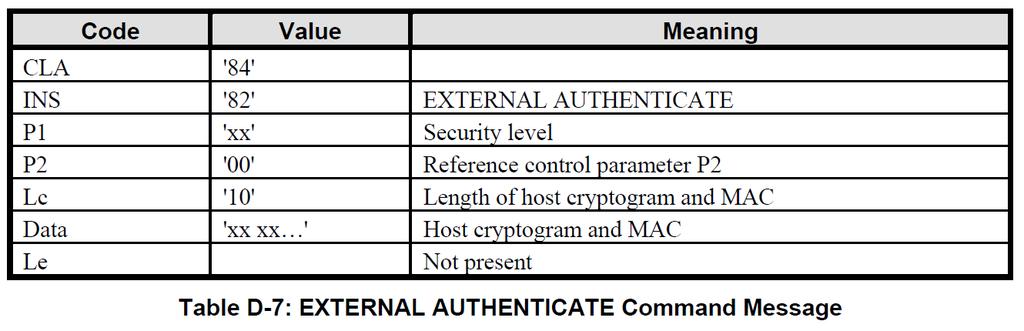 EXTERNAL AUTHENTICATE 84 82 00 00 10 33 32 61 AB 11