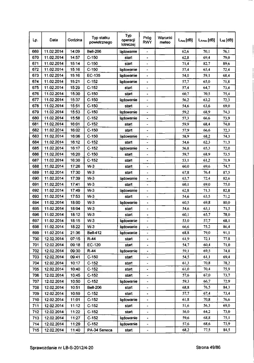 LP. 669 670 67 672 673 674 675 676 677 678 679 680 68 682 683 684 685 686 687 688 689 690 69 692 693 694 695 696 697 698 699 700 70 702 703 704 705 706 707 708 709 70 7 72 73 74 75.02.204.02.204.02.204.02.204.02.204.02.204.02.204.02.204.02.204.02.204.02.204.02.204.02.204.02.204.02.204.02.204.02.204.02.204.02.204.02.204.02.204.02.204.02.204.02.204.02.204.02.204.02.204.02.204.02.204.02.204.02.204 2.