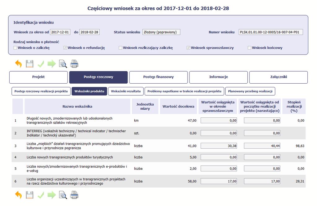 Częściowe wnioski o