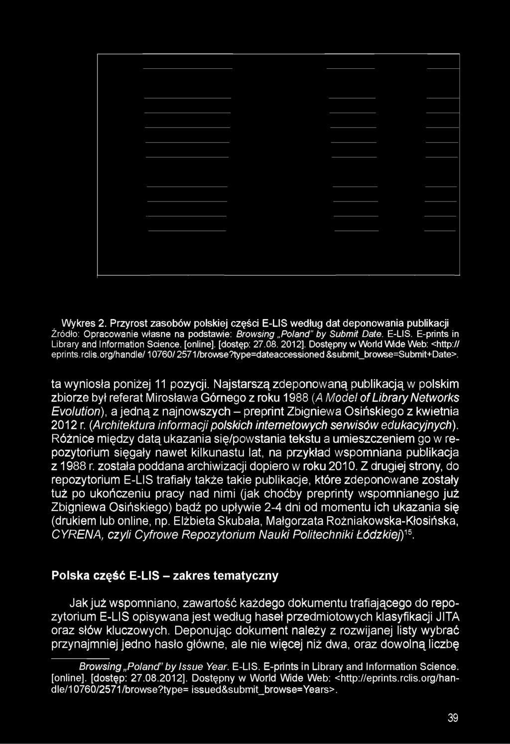 Najstarszą zdeponowaną publikacją w polskim zbiorze był referat Mirosława Górnego z roku 1988 {A Model of Library Networks Evolution), a jedną z najnowszych - preprint Zbigniewa Osińskiego z kwietnia