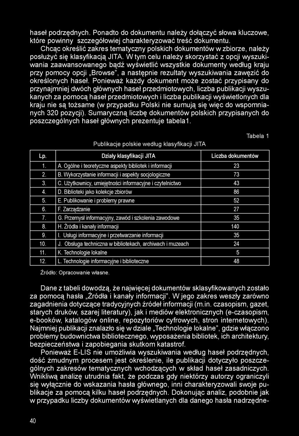 haseł podrzędnych. Ponadto do dokumentu należy dołączyć słowa kluczowe, które powinny szczegółowiej charakteryzować treść dokumentu.