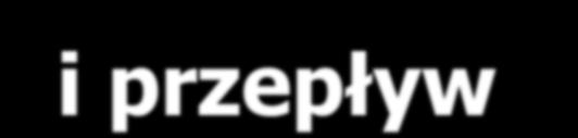 w ujęcu