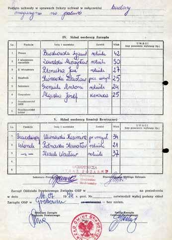 Od roku 1975 z ramienia Powiatowej Komendy Straży Pożarnej w Hrubieszowie, opiekunem OSP w Grabowcu jest st. ogniomistrz Lucjan Łoś.