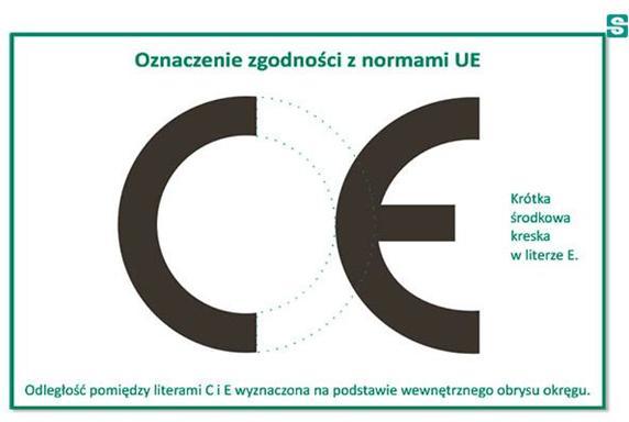 Produkty pochodzące z Chińskiej Republiki Ludowej często oznaczone