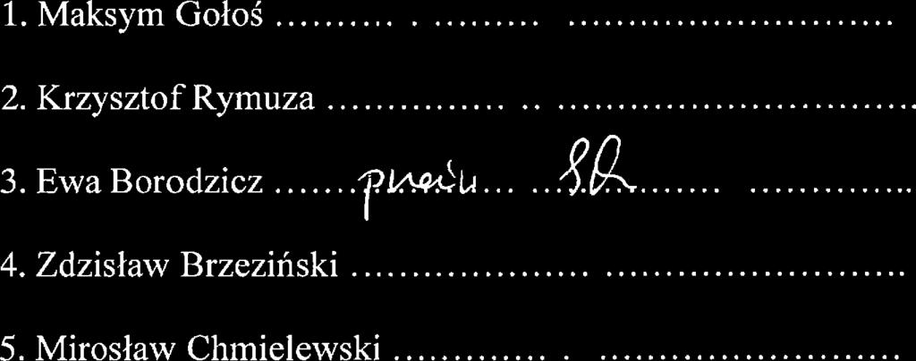 Uchwała Nr.d \.5../.4,i.lł.6.