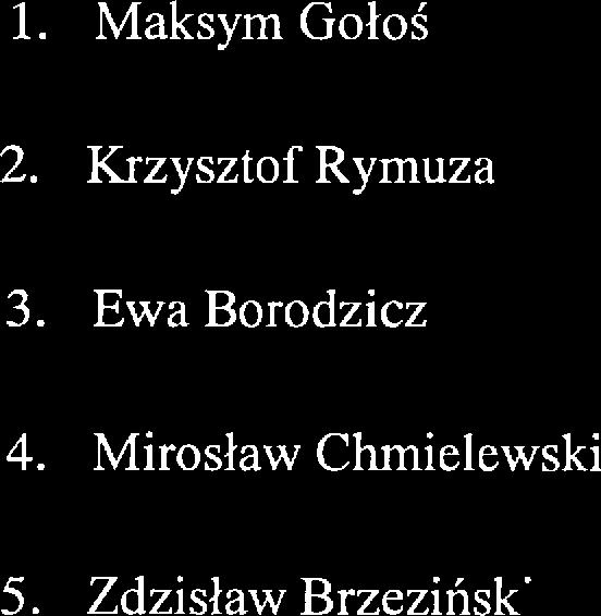 Uchwała nr 4b5../1.