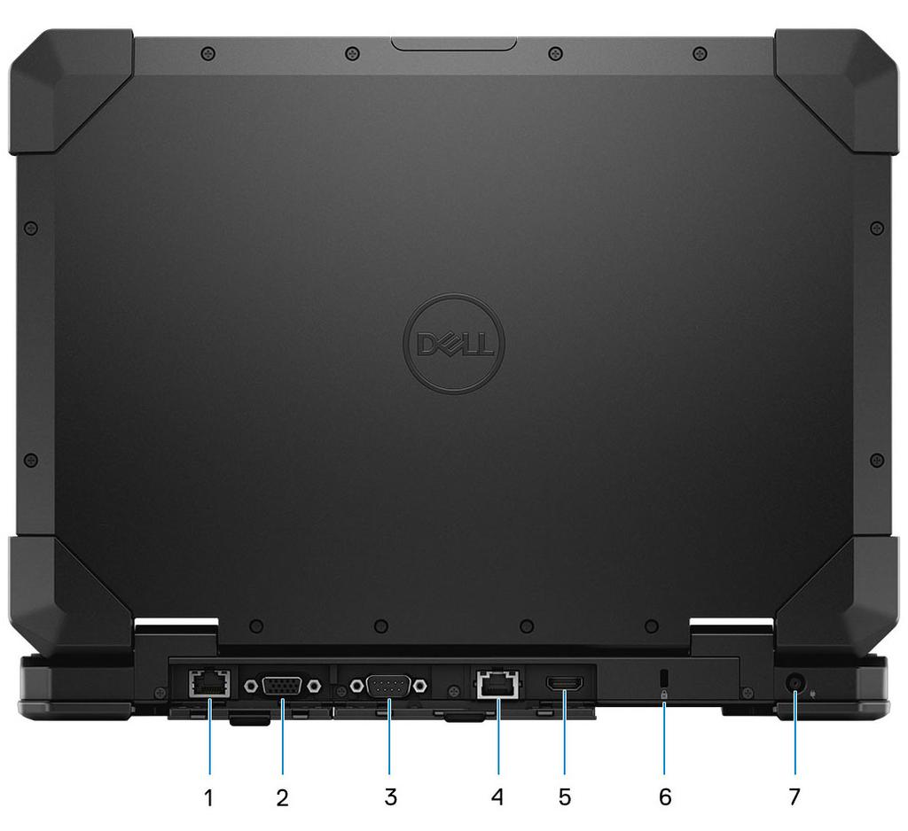 Widok z tyłu 1. Port Ethernet (opcjonalnie na tylnym panelu we/wy z możliwością konfiguracji) 3. Serial Port 4. Port sieci Ethernet 5. Złącze HDMI 2.0 6. Gniazdo blokady T-Bar 7.