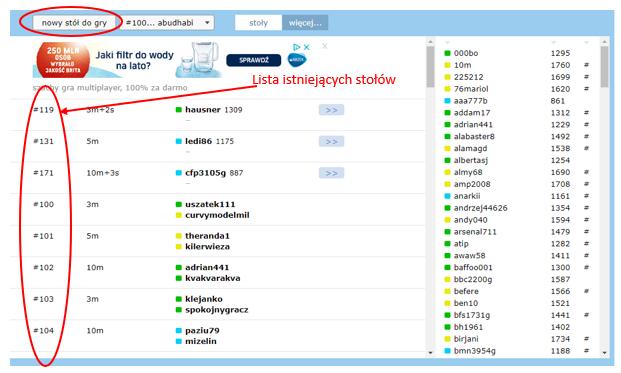 Panel wybory stołu do gry Kolejna część ćwiczenia powinna mieć charakter niezobowiązującej zabawy.